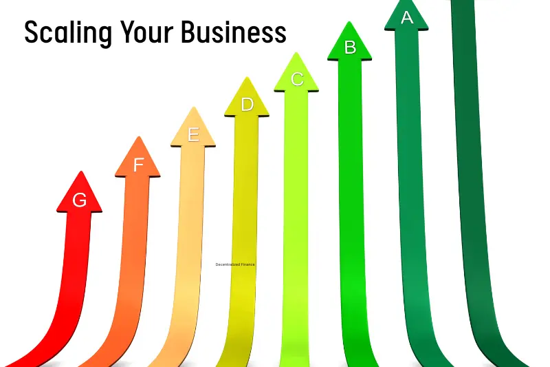 Scaling Your Business